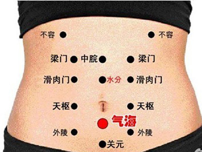治疗脂肪肝应该针刺哪些穴？